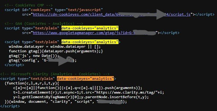 Why your website shows zero traffic – GDPR cookie tracking explained